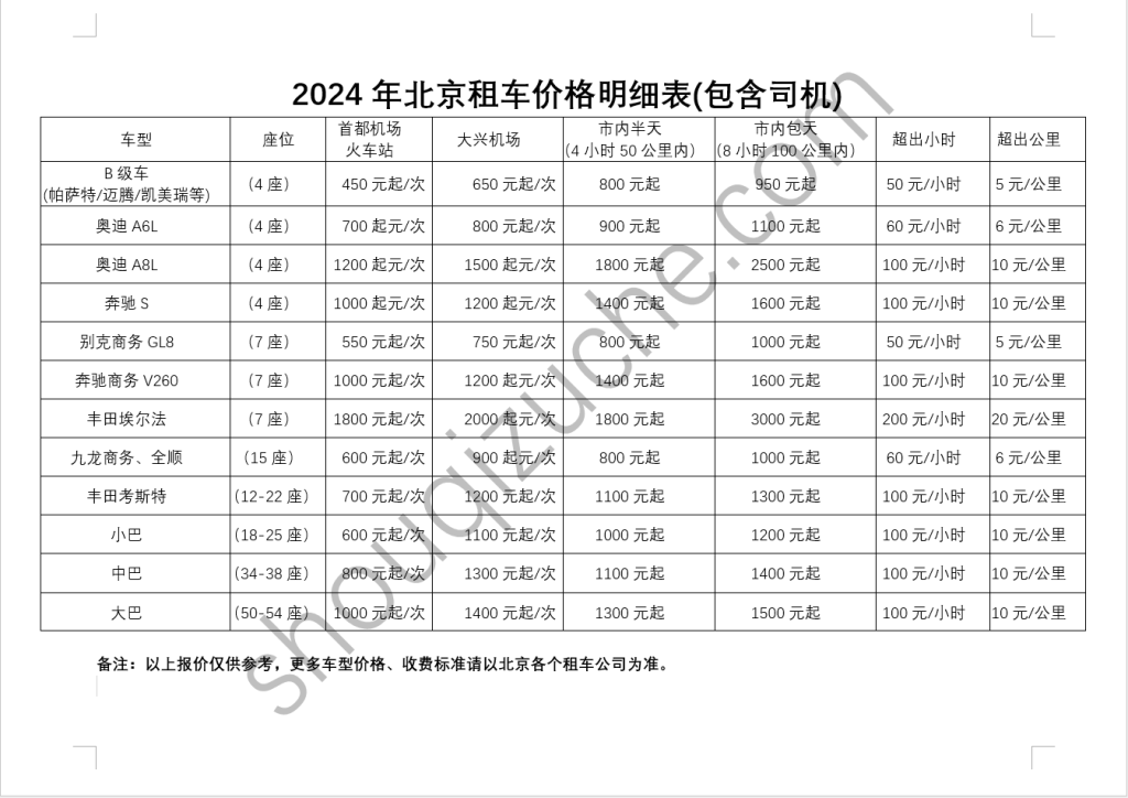2024年北京租车价格明细表（普通车型带司机）